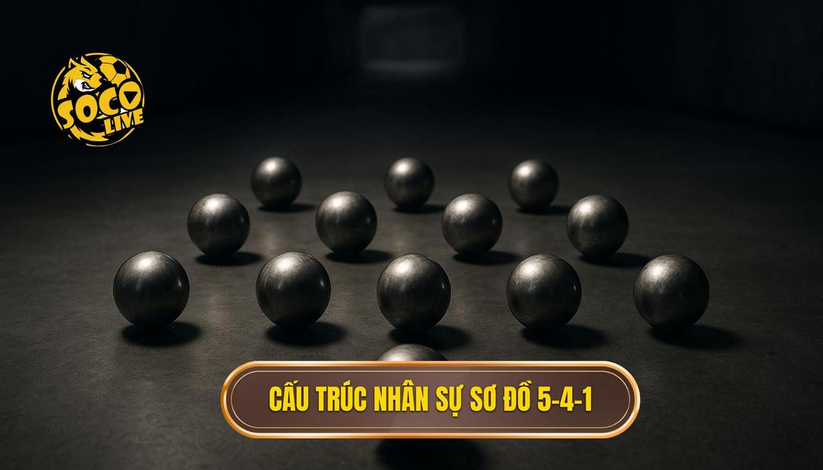 Cấu trúc nhân sự và cách vận hành sơ đồ 5-4-1