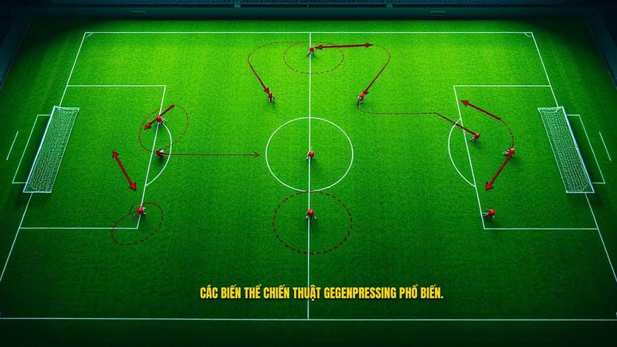 2. Các biến thể chiến thuật Gegenpressing phổ biến.